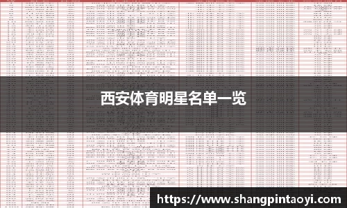 西安体育明星名单一览