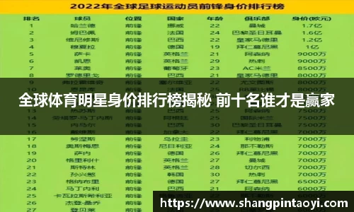 全球体育明星身价排行榜揭秘 前十名谁才是赢家