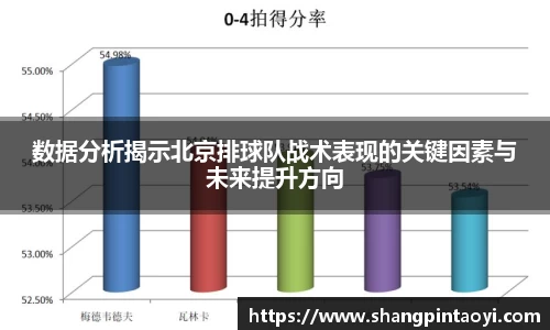 必威betway