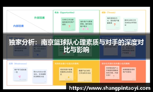 独家分析：南京篮球队心理素质与对手的深度对比与影响