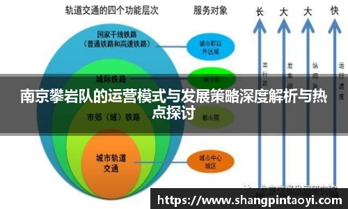 南京攀岩队的运营模式与发展策略深度解析与热点探讨
