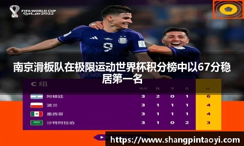 南京滑板队在极限运动世界杯积分榜中以67分稳居第一名