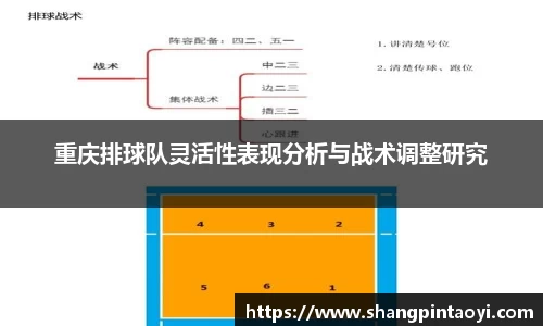 重庆排球队灵活性表现分析与战术调整研究