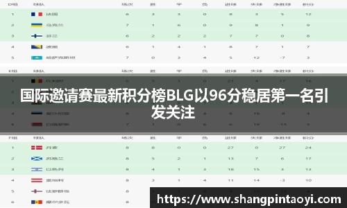 国际邀请赛最新积分榜BLG以96分稳居第一名引发关注
