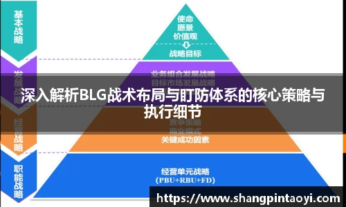 深入解析BLG战术布局与盯防体系的核心策略与执行细节