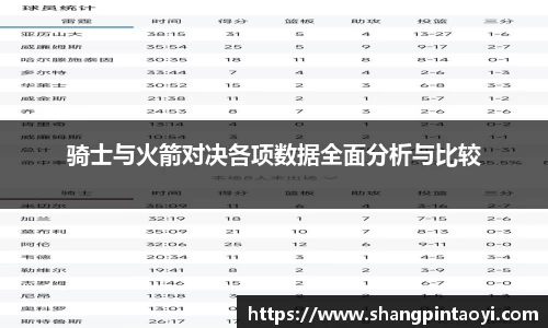 骑士与火箭对决各项数据全面分析与比较